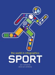 The World in Infographics: Sport