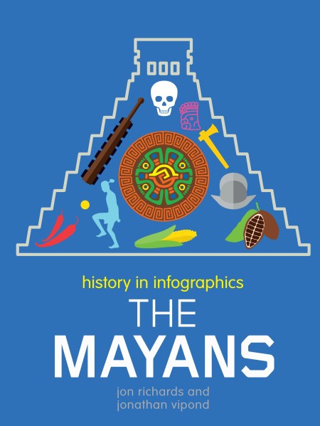 History in Infographics: Mayans