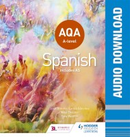AQA A-level Spanish Listening Resources